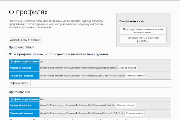 Кракен это современный даркнет