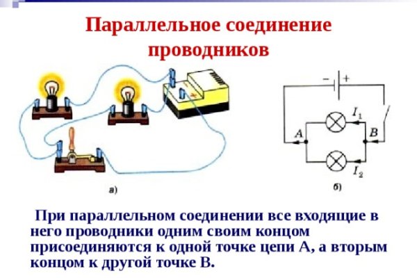 Активная ссылка кракен