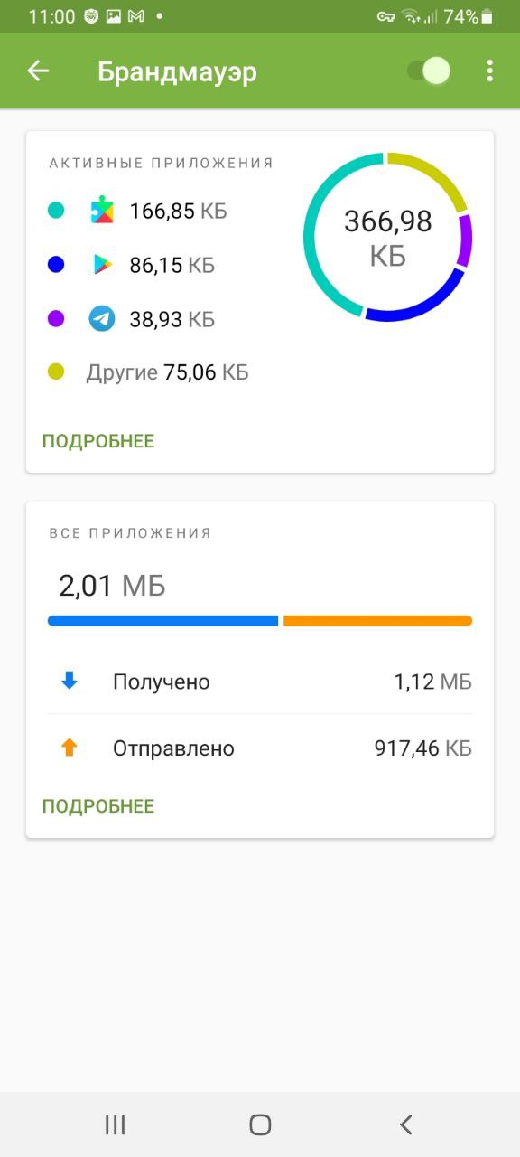 Что продает маркетплейс кракен